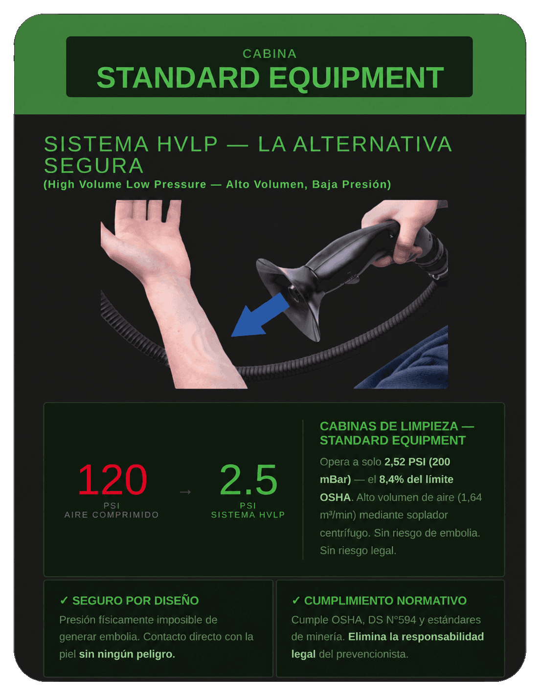 Nuestra Cabina
