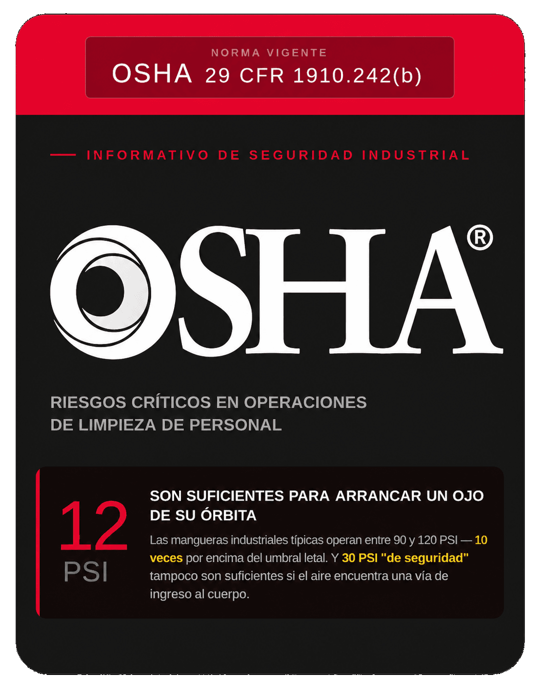 OSHA 29 CFR 1910.242(b)